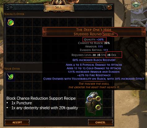 (200-300) increased Armour and Evasion. . Block chance reduction support